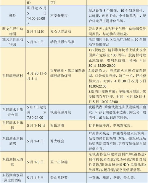 宁波 五一 出游菜单来啦 近160项文旅活动 还有众多优惠